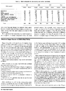 Telephone triage time for the bell to stop tolling