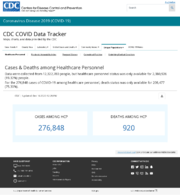 CDC COVID Data Tracker Cases  Deaths Among Healthcare Personnel December 16 2020