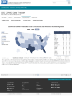 Confirmed COVID19 Cases and Deaths in US Correctional and Detention Facilities by State Oct 19 2020