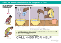 ORS Oral Rehydration Solution for Symptoms of Ebola Call 4455 for Help 1 Liter version 2015