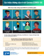 Cc triu chng ca virt Corona COVID19