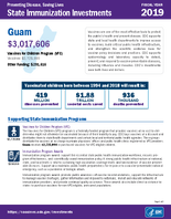 State Immunization Investments Guam