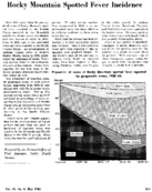 Rocky Mountain spotted fever incidence