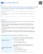 How CDC is monitoring influenza data among people to better understand the current avian influenza A H5N1 situation  Weekly Snapshot for Week Ending  June 29 2024
