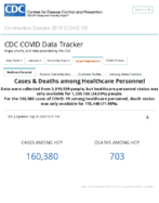CDC COVID Data Tracker Cases  Deaths Among Healthcare Personnel Sep 20 2020