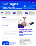 PregnancyRelated Deaths Saving Womens Lives Before During and After Delivery CDC Vital Signs May 7 2019