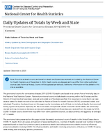 Respiratory Viruses  Groups Most ImpactedDeaths