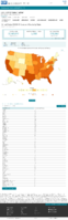 United States COVID19 Cases and Deaths by State Reported to the CDC Since January 22 2222 US COVID19 deaths reported to the CDC in the last 7 days by stateterritory Oct 21 2020