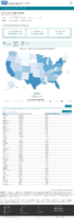 United States laboratory testing Cumulative COVID19 Viral RTPCR Laboratory Tests Performed by StateTerritory December 3 2020