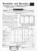 Morbidity and Mortality Weekly Report Vol 13 No 42 for Release October 23 1964