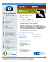 State Snapshot California
