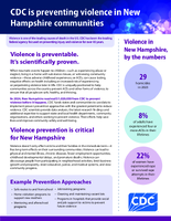 Violence Prevention in New Hampshire