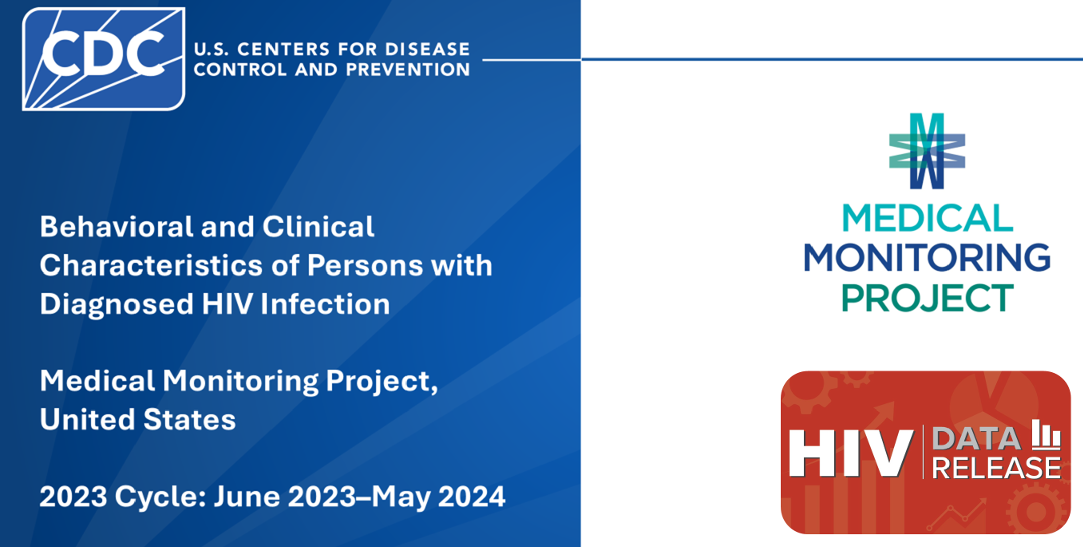 Behavioral and Clinical Characteristics of Persons with Diagnosed HIV Infection Medical Monitoring Project United States 2023 Cycle June 2023May 2024 Figures