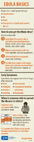 Ebola Basics 2015