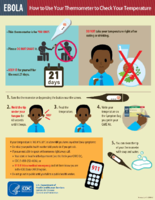 Ebola How to Use Your Thermometer to Check Your Temperature