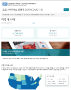 Coronavirus disease COVID19 cases in the US updated on August 5 2020 Korean