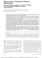Effect of Age on Respiratory Defense Mechanisms Pulmonary Bacterial Clearance in Fischer 344 Rats After Intratracheal Instillation of Listeria monocytogenes