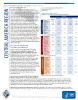 CDC Division of Global HIV  TB Country Profile Central America Region July 2018