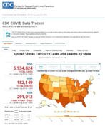 United States COVID19 cases and deaths by state reported to the CDC since January 21 2020 total number of COVID19 cases in the US reported to the CDC by stateterritory Aug 30 2020