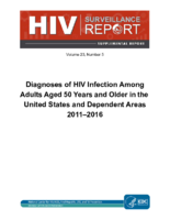 Diagnoses of HIV Infection Among Adults Aged 50 Years and Older in the United States and Dependent Areas 20112016
