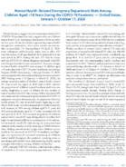Mental HealthRelated Emergency Department Visits Among Children Aged 18 Years During the COVID19 Pandemic  United States January 1October 17 2020