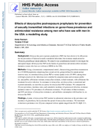 Effects of doxycycline postexposure prophylaxis for prevention of sexually transmitted infections on gonorrhoea prevalence and antimicrobial resistance among men who have sex with men in the USA a modelling study