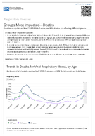 Respiratory Viruses  Groups Most ImpactedDeaths