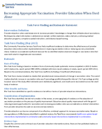 Increasing Appropriate Vaccination Provider Education When Used Alone
