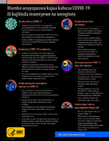 Mambo unayopaswa kujua kuhusu COVID19 ili kujilinda mwenyewe na wengineo