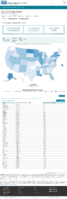United States laboratory testing Cumulative COVID19 Viral RTPCR Laboratory Tests Performed per 100k by StateTerritory December 1 2020