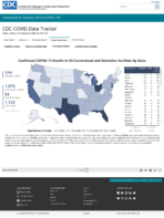 Confirmed COVID19 cases and deaths in US correctional and detention facilities by state Oct 14 2020