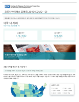 Coronavirus disease COVID19 cases in the US last updated on June 1 2020 Korean