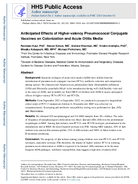 Anticipated Effects of Highervalency Pneumococcal Conjugate Vaccines on Colonization and Acute Otitis Media