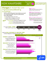 CDC National Survey Maternity Practices in Infant Nutrition and Care mPINC New Hampshire 2015 Report