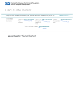 COVID19 Wastewater Surveillance May 20 2024
