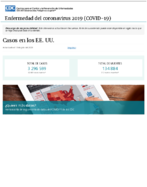 Enfermedad del coronavirus 2020 COVID19  Datos sobre las pruebas en los EE UU Actualizado el 8 de julio del 2020