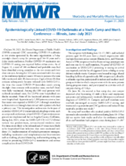 Epidemiologically Linked COVID19 Outbreaks at a Youth Camp and Mens Conference  Illinois JuneJuly 2021