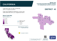 CA Congressional District 43 Stroke and Federally Qualified Health Centers Map 118th Congress