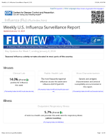 FluView Weekly US Influenza Surveillance Report Key Updates for Week 1 ending January 6 2024