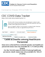 CDC COVID Data Tracker Cases  Deaths Among Healthcare Personnel Sep 5 2020