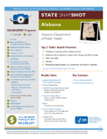 State Snapshot Alabama