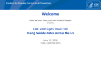 Rising suicide rates across the US CDC Vital signs June 2018