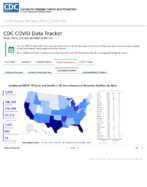 Confirmed COVID19 deaths in US correctional and detention facilities by state Sep 1 2020