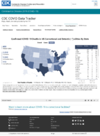 Confirmed COVID19 cases and deaths in US correctional and detention facilities by state January 9 2021