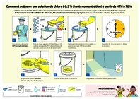 Comment prparer une solution de chlore  05  haute concentration  partir de HTH  70