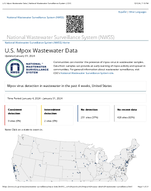 US wastewater data  Mpox virus detection in wastewater in the past 4 weeks United States