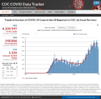 Trends in number of COVID19 cases in the US reported to CDC by stateterritory July 29 2020