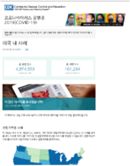 Coronavirus disease COVID19 cases in the US updated on August 9 2020 Korean