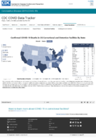 Confirmed COVID19 cases and deaths in US correctional and detention facilities by state January 14 2021