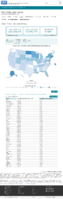 United States laboratory testing Cumulative COVID19 Viral RTPCR Laboratory Tests Performed per 100k by StateTerritory January 8 2021